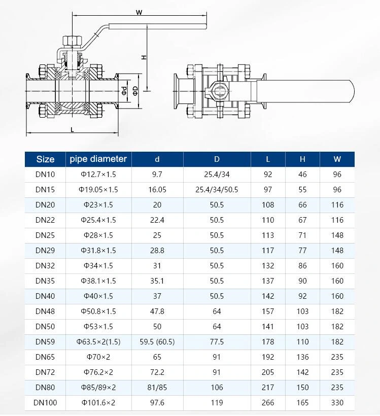 Sanitary SS304 SS316L Stainless Steel Encapsulated/Half-Pack Full Port 3PC Tri-Clamp Locking Handle Manual Ball Valve