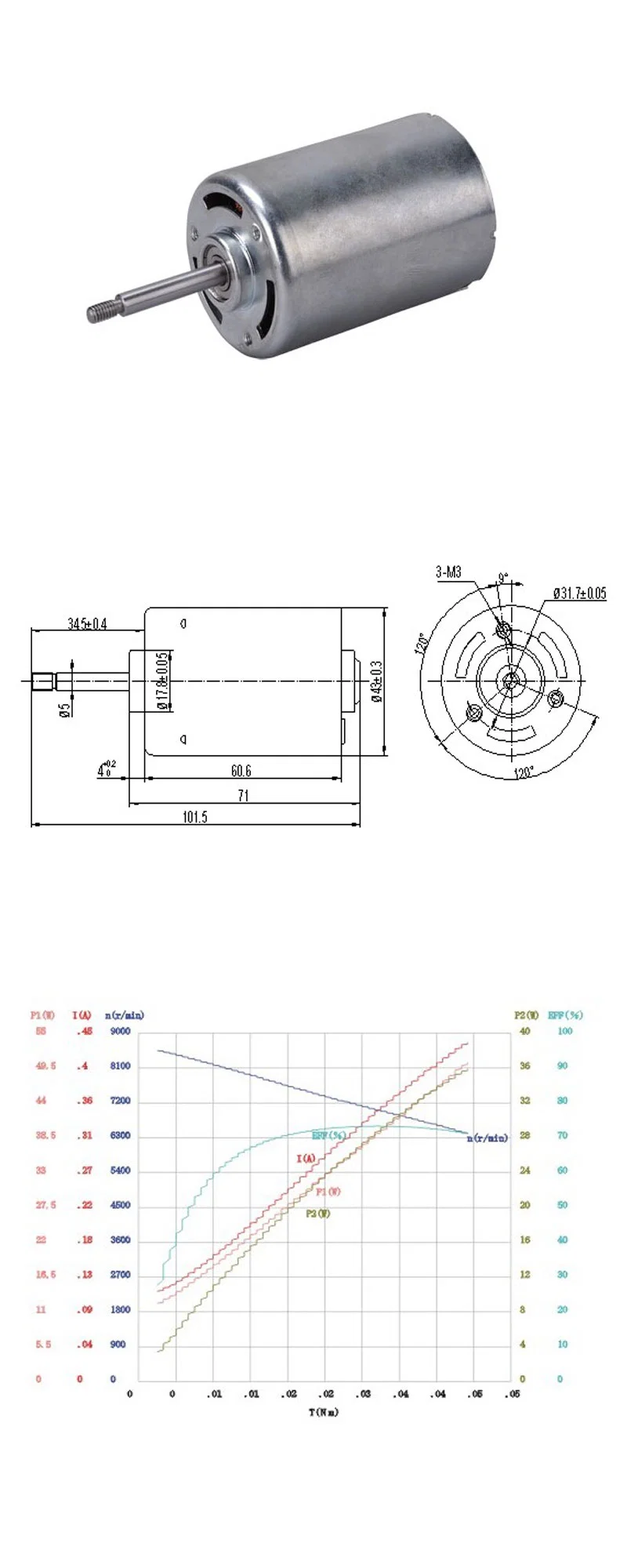 High Quality DC Electrical Motor for Makita Demolition Hammer/Plant Machinery